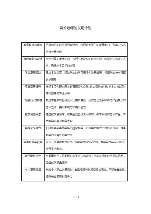 美术老师的长期计划