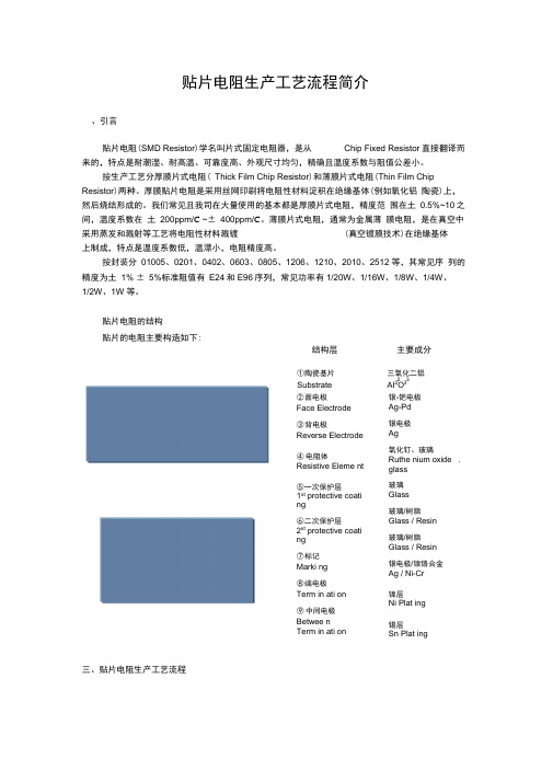 贴片电阻生产工艺流程简介