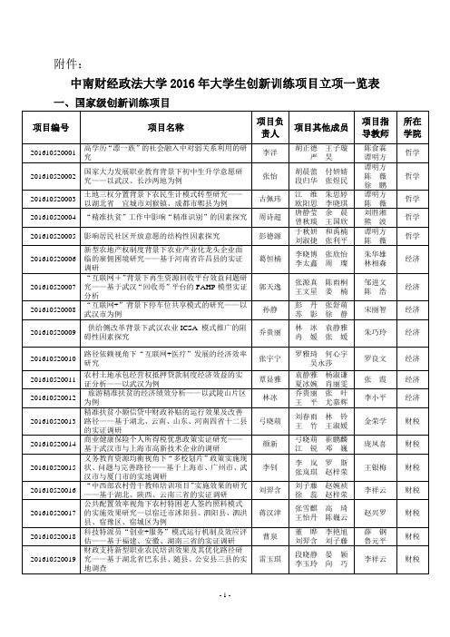 中南财经政法大学2016年大学生创新训练项目立项一览表