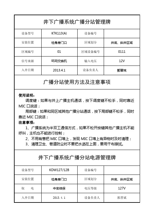 井下广播系统广播分站管理牌