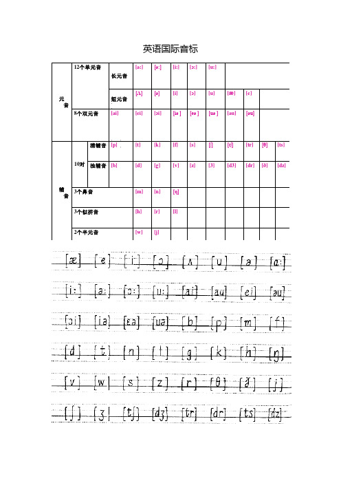 英语国际音标整理资料