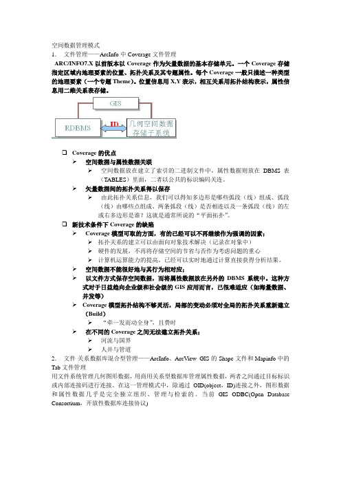 空间数据库管理模式