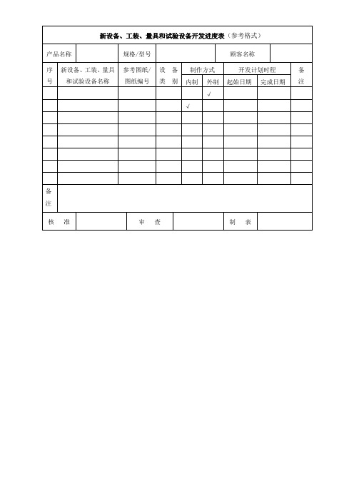 新设备工装量具和试验设备开发进度表