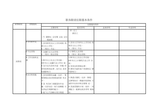 职务职级任职基本条件