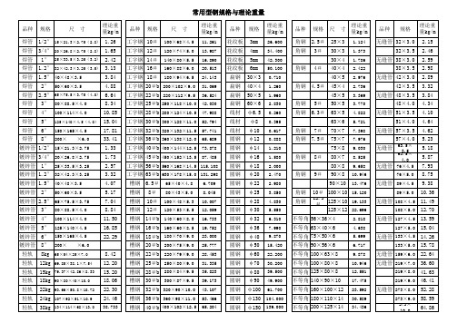 型钢规格、重量