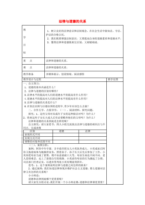 八年级政治下册 第14课 法律与道德的关系(第二课时)教案 苏教版