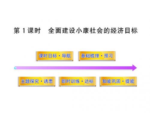 高中政治必修1课件：4.10.1全面建设小康社会的经济目标