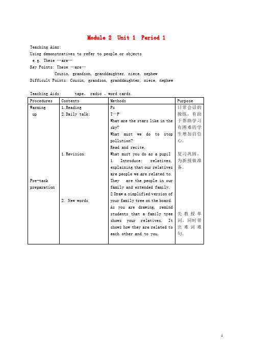 六年级英语下册 6B Module2 Unit1(1)教案 沪教牛津版