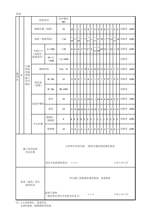 砖石砌体结构水处理构筑物工程质量验收记录表