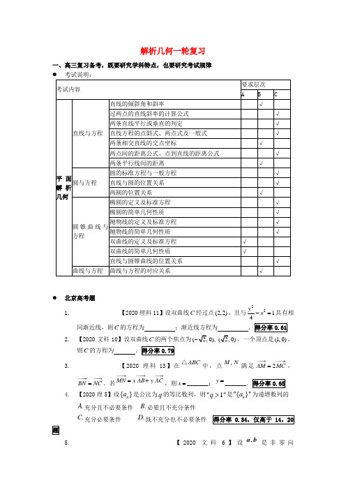 北京市海淀区2020届高三数学一轮复习 解析几何讲义