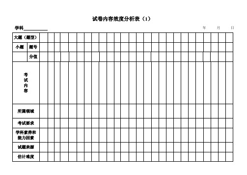 试卷质量评价内容效度分析表