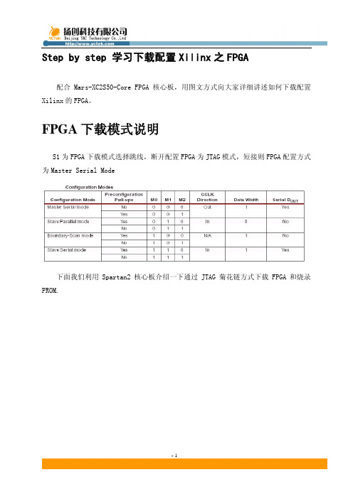 prom下载方式