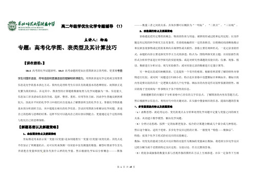 学生版:高二 尖子生辅导学案-1-图表专题