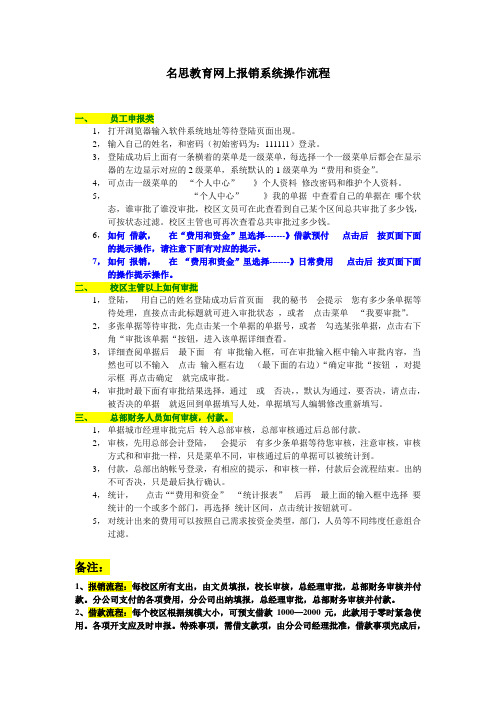 网上报销操作流程