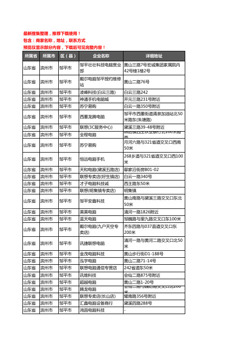 新版山东省滨州市邹平市电脑企业公司商家户名录单联系方式地址大全111家