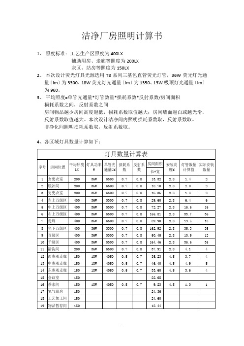 洁净厂房照明计算书 