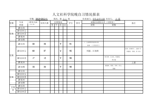 人文社科学院晚自习检查情况表