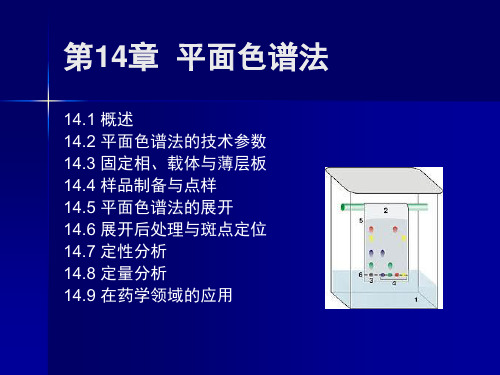 第14章 平面色谱法