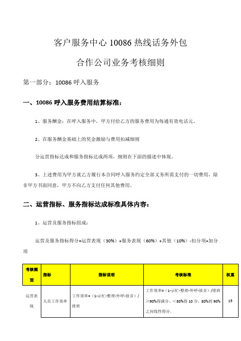 客户服务中心10086热线话务外包合作公司业务考核细则