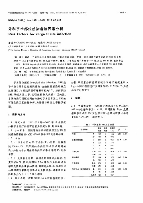 外科手术部位感染危险因素分析