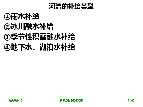 河水补给专题(地下水与河流水的相互补给关系)——分解