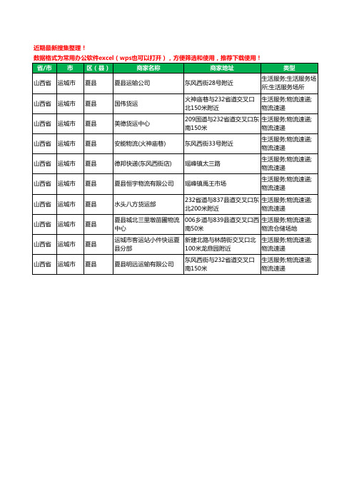 2020新版山西省运城市夏县货运工商企业公司商家名录名单黄页联系方式电话大全10家