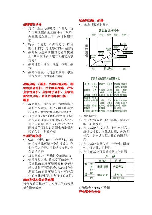 战略管理知识点总结