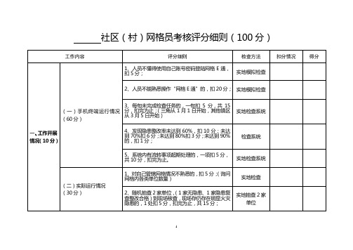 社区(村)网格员考核评分细则(100分)