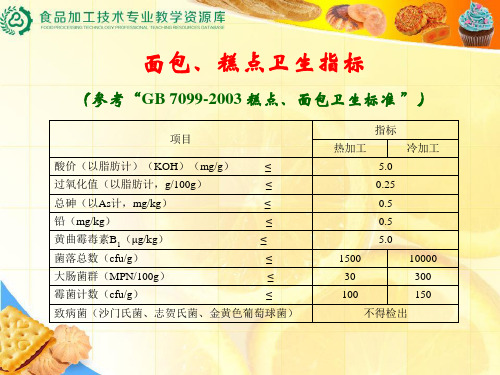 焙烤食品卫生或微生物指标要求(精)