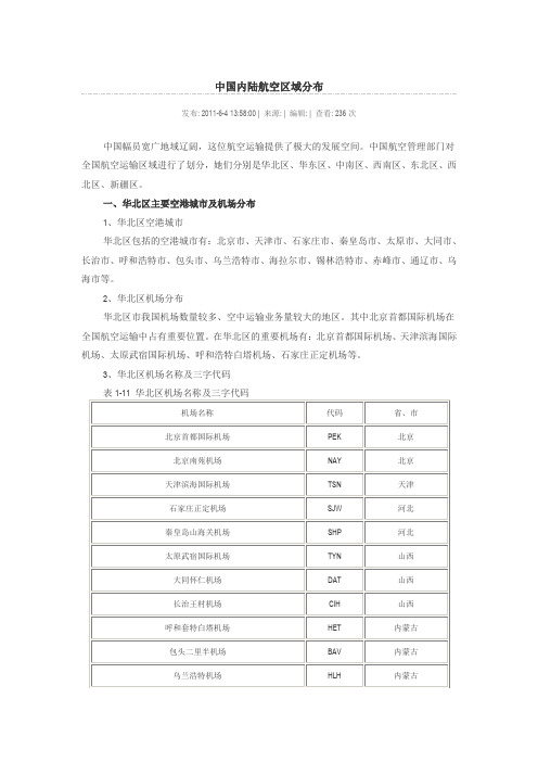 中国内陆航空区域分布