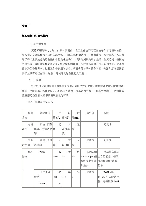 实验一 铝阳极氧化及着色