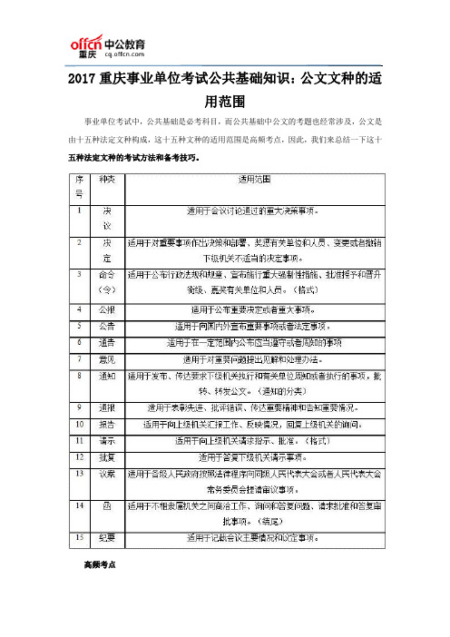 2017重庆事业单位考试公共基础知识:公文文种的适用范围