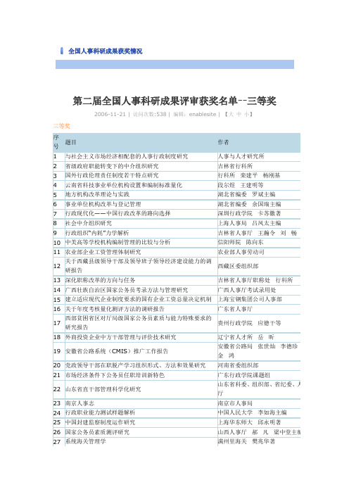 全国人事科研成果获奖情况