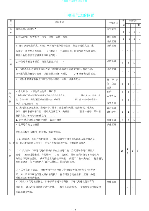 口咽通气道放置操作步骤