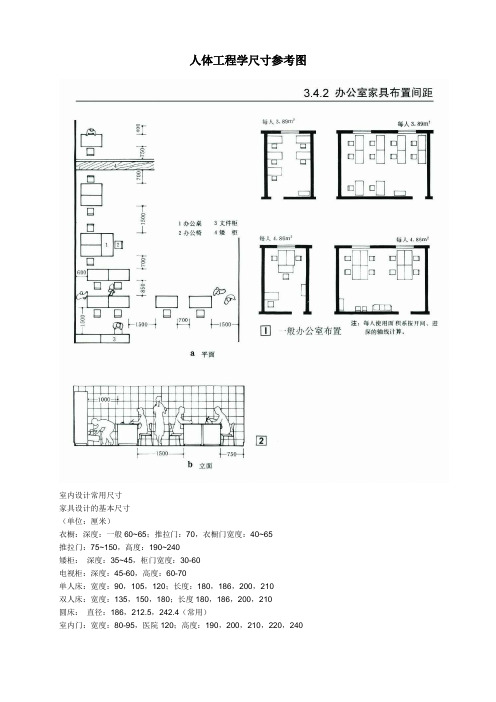 人体工程学尺寸附图