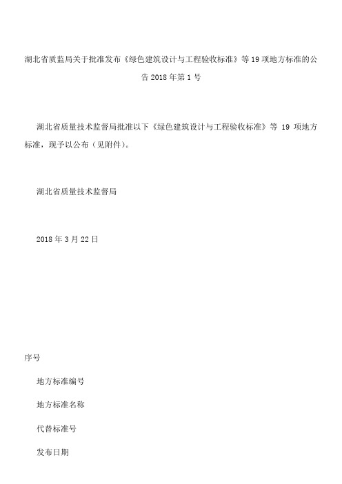 湖北省质监局关于批准发布《绿色建筑设计与工程验收标准》等19项地方标准的公告 2018年第1号