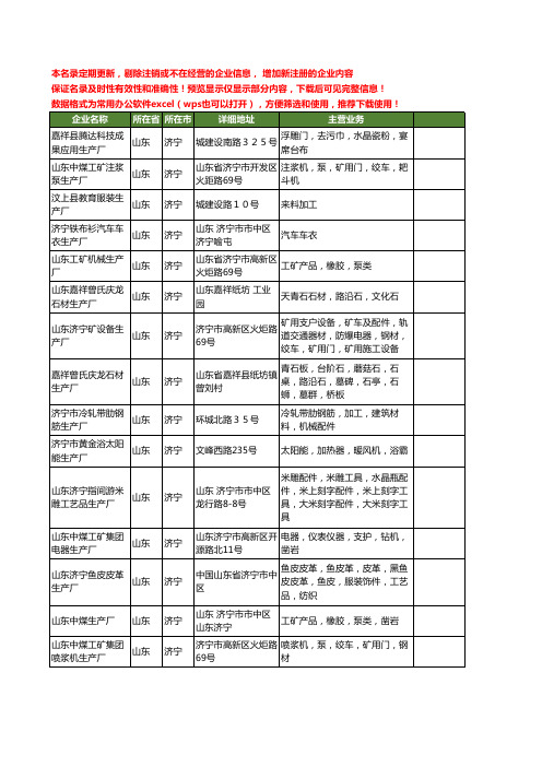 新版山东省济宁生产厂工商企业公司商家名录名单联系方式大全15家