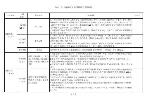 各市(县)区政府安全生产目标责任考核细则