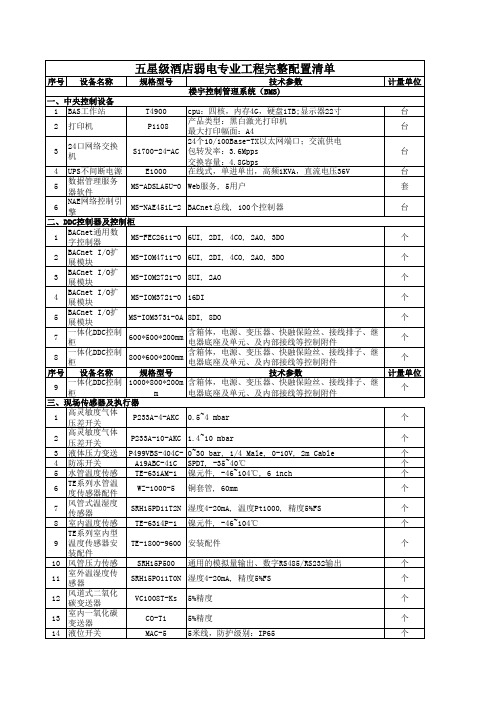 五星级酒店弱电专业工程完整配置清单