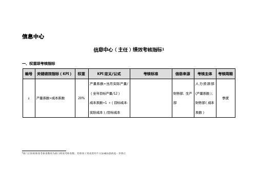 信息中心绩效考核指标