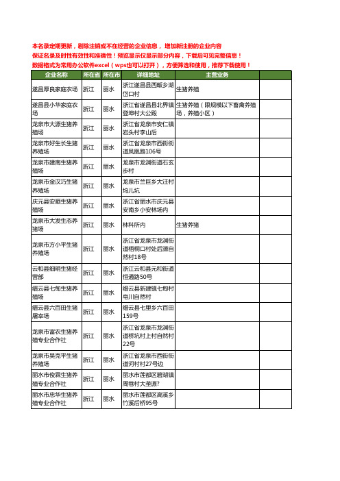 新版浙江省丽水生猪工商企业公司商家名录名单联系方式大全69家