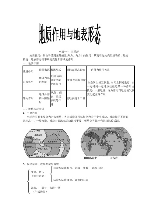 地壳运动与地表形态