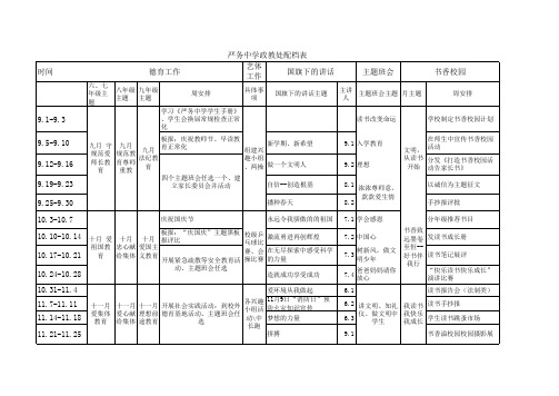 严务中学2011-2012政教处校历
