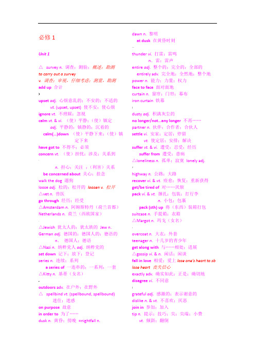 人教版-高中英语1-8册词汇表