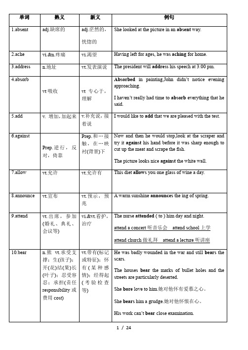 高考常见的254个熟词新义