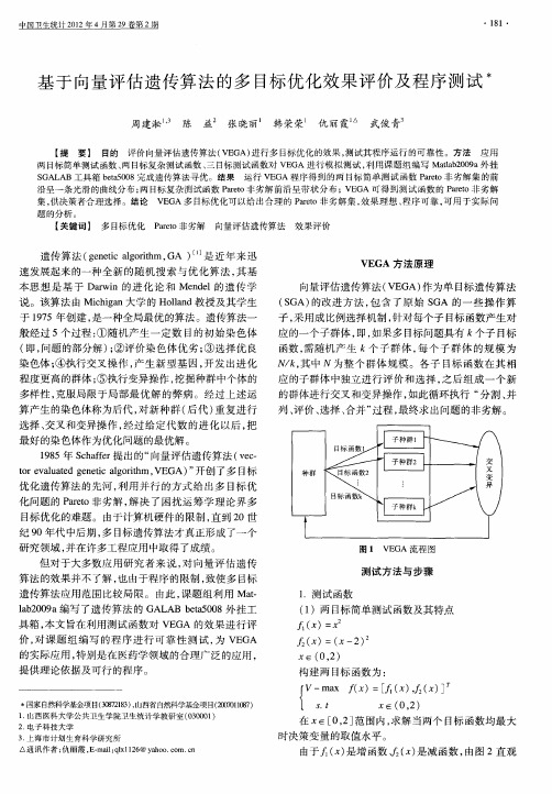 基于向量评估遗传算法的多目标优化效果评价及程序测试