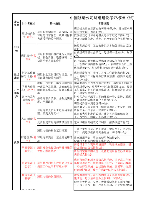 移动公司班组考评标准 