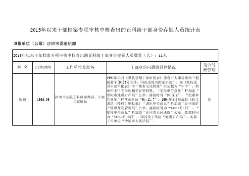邢台市沙河市綦村镇2018.7正科级干部身份存疑人员统计表
