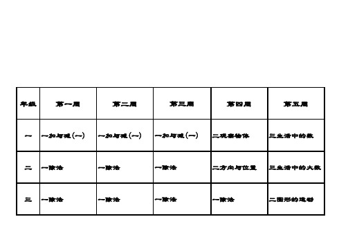 北师大版小学数学一至六年级下册教学进度表