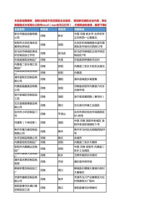 2020新版河南省豆制品工商企业公司名录名单黄页联系方式大全946家